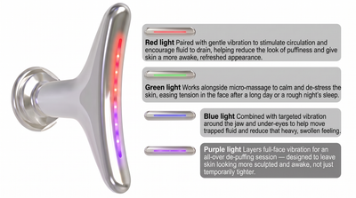 SLF Led Facial Sculptor
