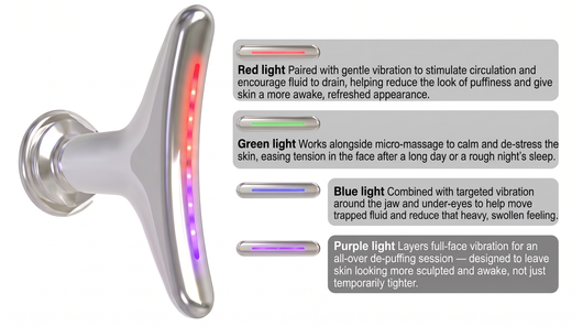 SLF Led Facial Sculptor